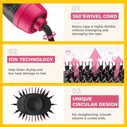 One Step Hair Dryer and Volumizer for Women – 3 in 1 Hair Styler | Hot Air Brush | Blow Dryer Brush | Hair Straightener and Curler | Hair Dryer Brush for Girls | Hair Straightener Comb