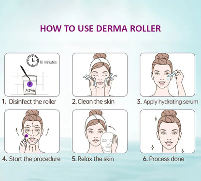 Derma Roller 0.5mm Hair & Skin System with 540 Micro Needle for Hair Growth Skin Care Beauty Tool for Anti-Aging Skin Repair, Anti Wrinkles Stretch, and Acne Scars Removal for Men and Women