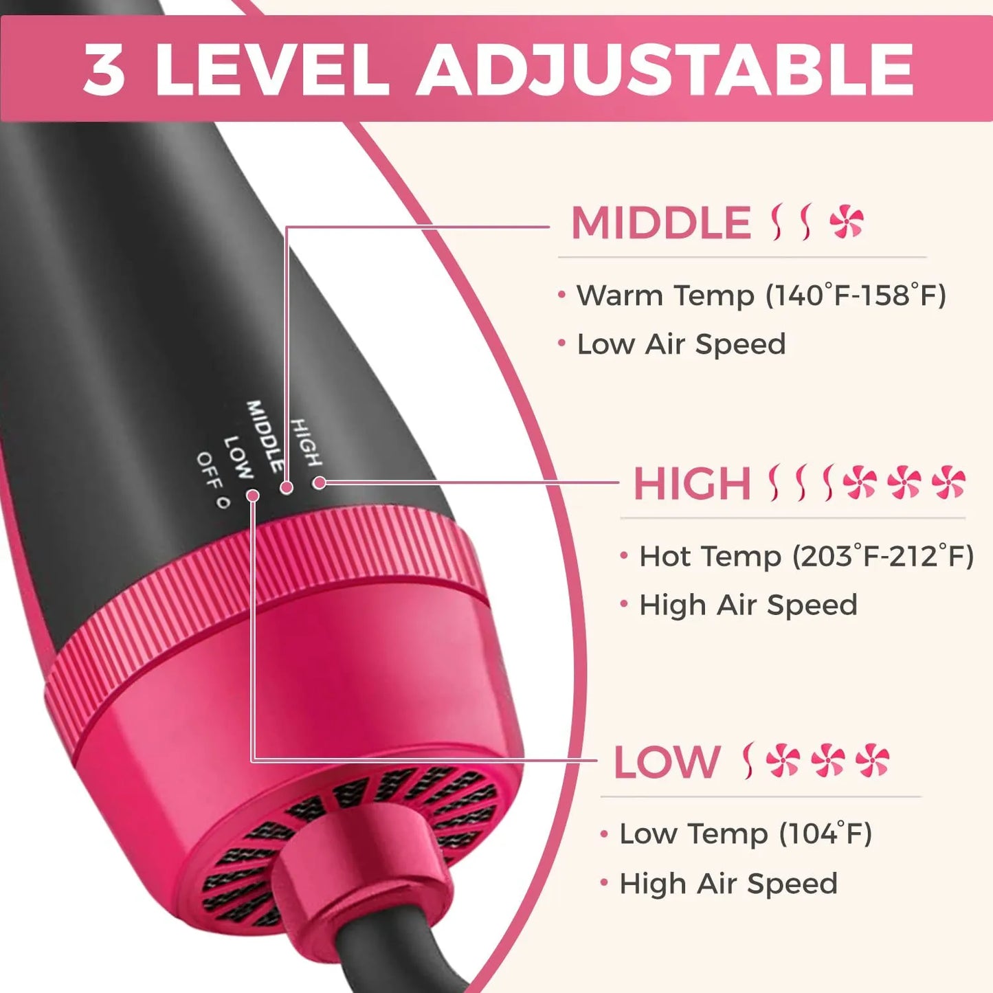 One Step Hair Dryer and Volumizer for Women – 3 in 1 Hair Styler | Hot Air Brush | Blow Dryer Brush | Hair Straightener and Curler | Hair Dryer Brush for Girls | Hair Straightener Comb