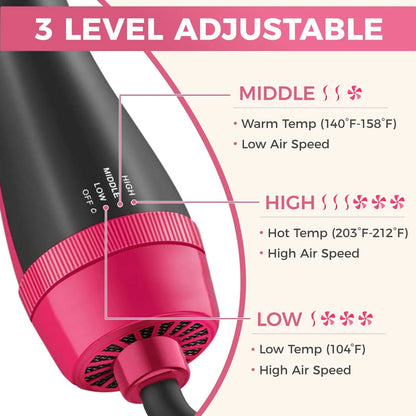 One Step Hair Dryer and Volumizer for Women – 3 in 1 Hair Styler | Hot Air Brush | Blow Dryer Brush | Hair Straightener and Curler | Hair Dryer Brush for Girls | Hair Straightener Comb